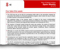 Spain Weekly